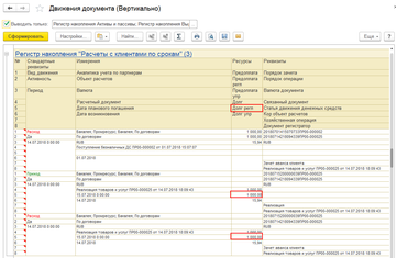Движения в регистре Расчеты с клиентами по срокам в программе 1С:Комплексная автоматизация версии 2