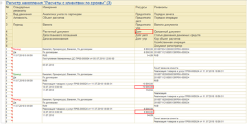 Движения в регистре Расчеты с клиентами по срокам в программе 1С:Комплексная автоматизация версии 2